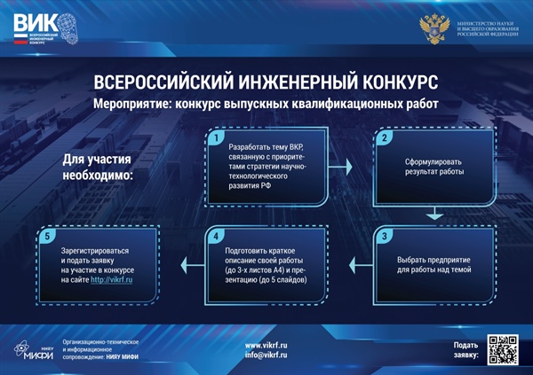 Стартует VII Всероссийский инженерный конкурс!